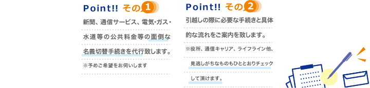 ポイント