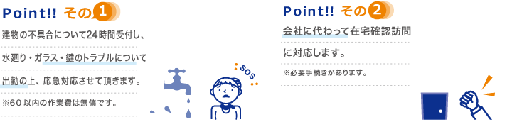 ポイント
