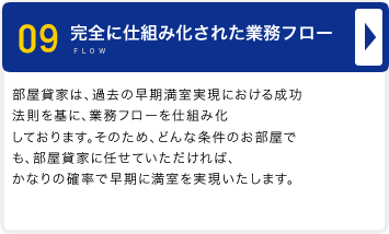 完全に仕組み化された業務フロー